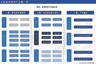 雷竞技在线登录网站截图4